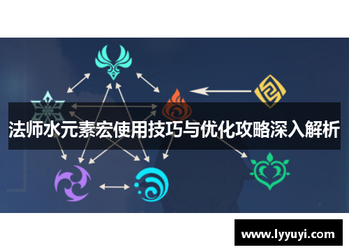 法师水元素宏使用技巧与优化攻略深入解析