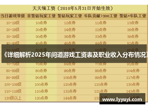 《详细解析2025年问道游戏工资表及职业收入分布情况》